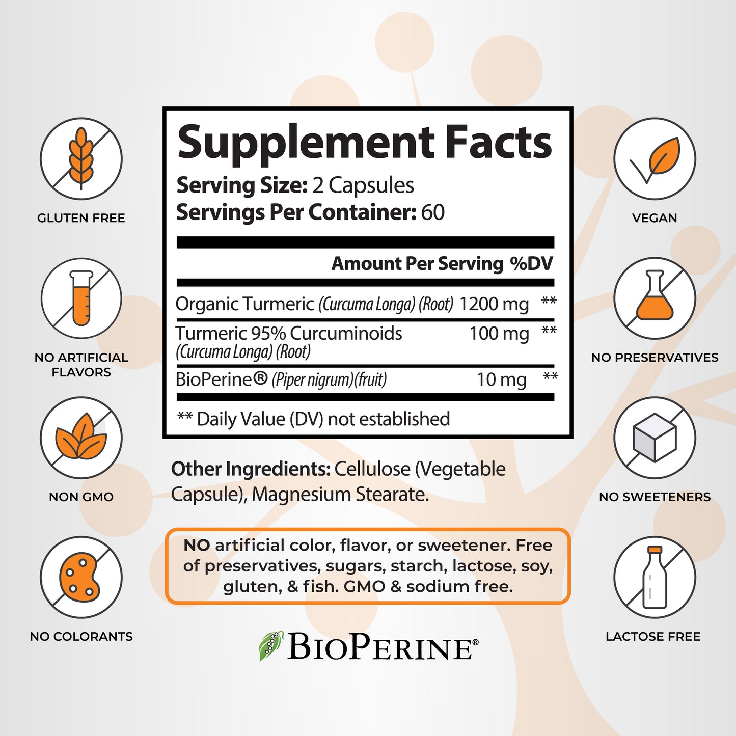 Turmeric Curcumin w/BioPerine
